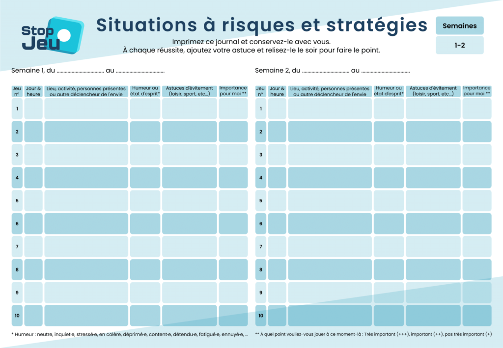 Situations à risque et stratégies pour faire face aux jeux d'argent ...